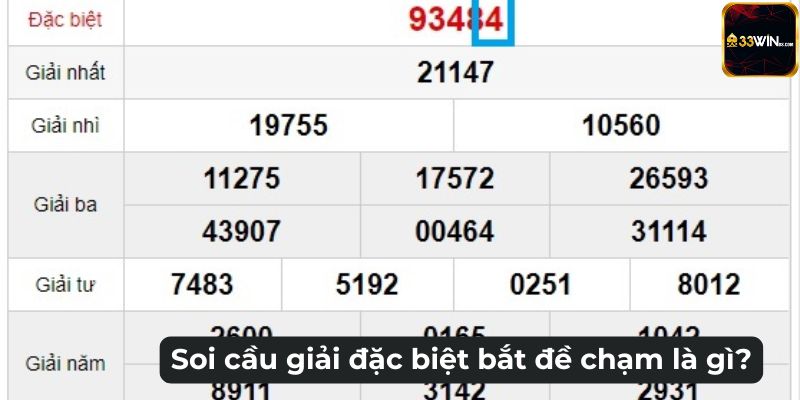 Soi cầu giải đặc biệt bắt đề chạm là gì?